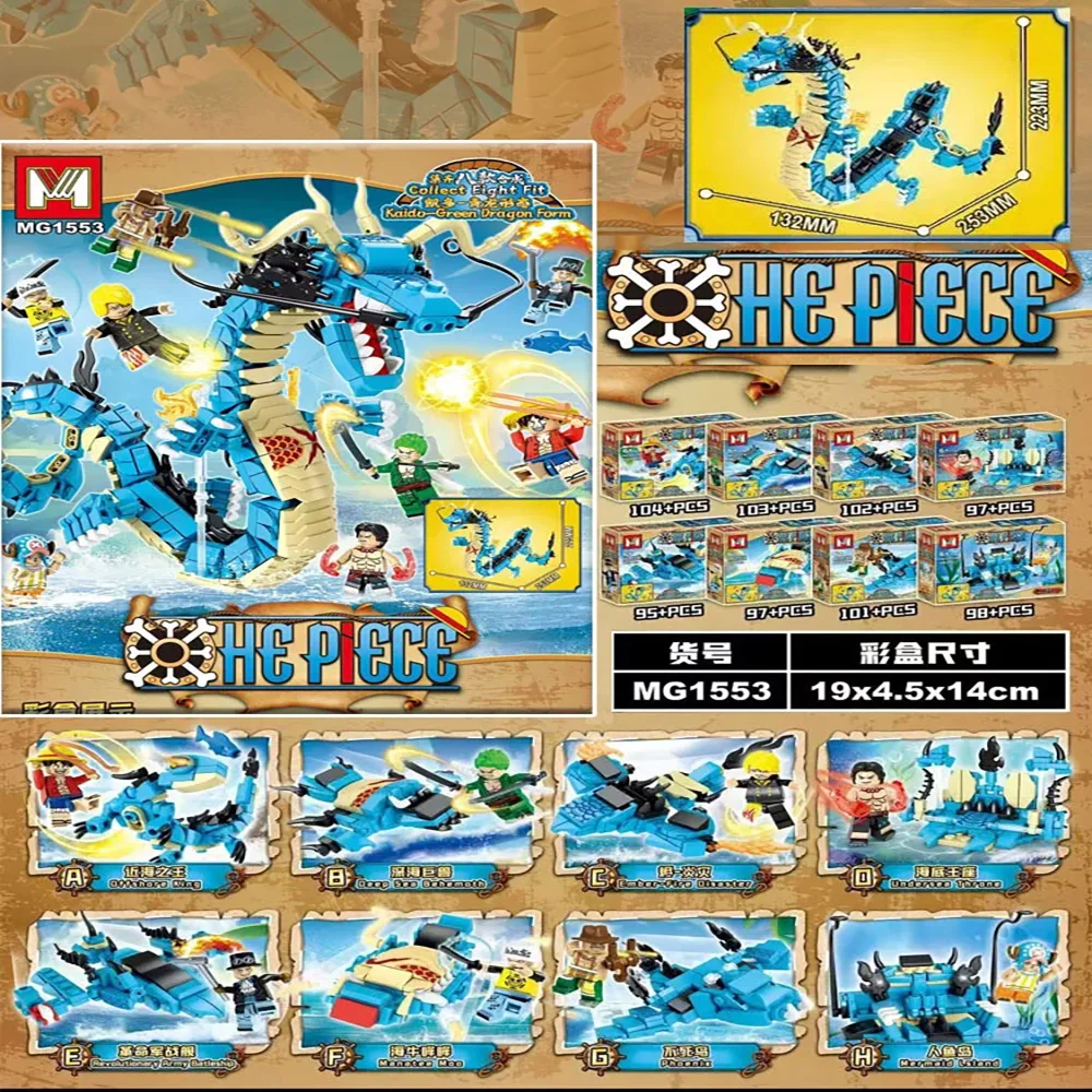 Kit di Costruzione 8in1 One Pi - Model Kit Dragon recensione e prezzo